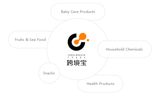 w66.利来(中国区)_来利国际旗舰厅